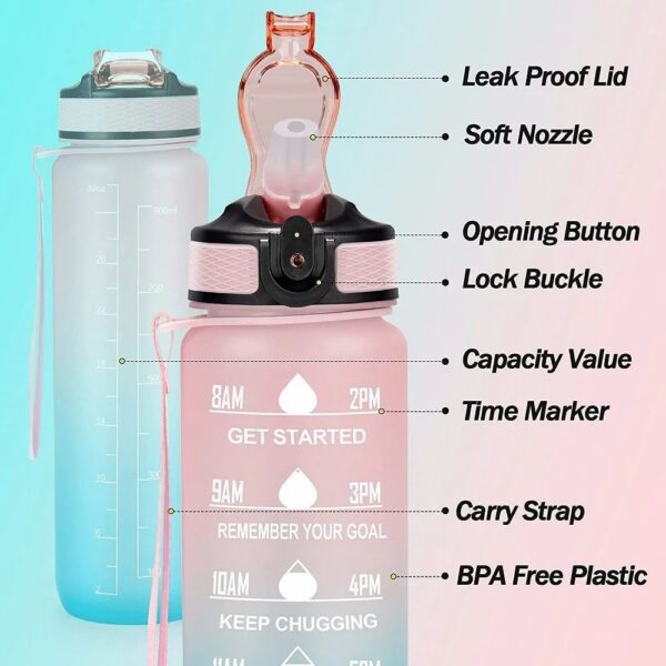 None Plastic Motivational Water Bottle 1 Litre,